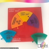 Impressão Uv Digital